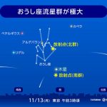 「おうし座北流星群」が13日ごろ極大　火球が見られることも　各地の天気は?