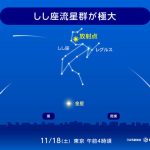 あす18日明け方　しし座流星群が見頃　月明かりの影響なく好条件　見られる所は?