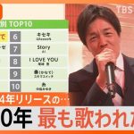 この30年で最もカラオケで歌われた曲は?2位「残酷な天使のテーゼ」を抜いた1位は2004年のあの曲【Nスタ解説】