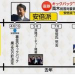 【画像】安倍派政治資金問題の時系列が話題「安倍首相が亡くなって裏金復活か」