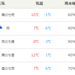 【速報】石川県・能登に続く追い打ち、最悪の事態発生「こんな不運あるんかよ・・・」