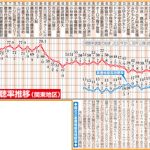 NHK会長・紅白最低視聴率に言及でK-POP多数起用した理由が結びついてしまった模様「まず日本の国民的番組ではない」