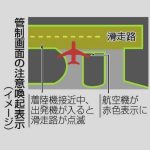 羽田空港事故の真相！管制官のミスによる滑走路誤侵入アラート無視の衝撃