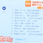 【速報】自民党、独自AI開発が判明　画面を覗くと「スピーチ原稿作成」や「活動報告書作成」などが選択肢に並んでいる模様