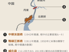 鉄条網と監視カメラ：厳重化する中朝国境が浮き彫りにする北朝鮮の現実