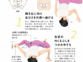 【整体プロが指南】女性ならではの「不調が出る人」「出ない人」の決定的な違い。いますぐ「ほぐしてほしい場所」とは？