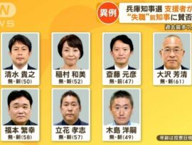 兵庫県知事選、異例の盛り上がり　“失職”の斎藤前知事に支援者が殺到　街は賛否の声