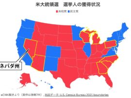トランプ氏、2024年大統領選で圧勝！31州制覇、選挙人312人獲得の快挙