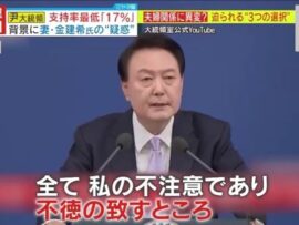 尹大統領、窮地に立たされる！金建希夫人スキャンダルの真相と今後の政権運営