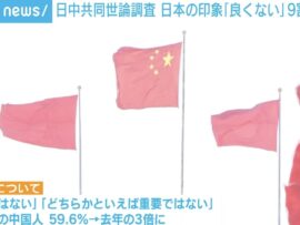 日中関係悪化、世論調査で中国人の対日意識が過去最悪に