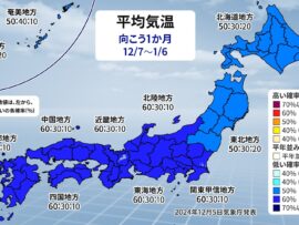【12月～1月】全国的に気温低い冬本番！大雪への備えも忘れずに