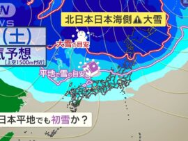 【速報】全国的に厳しい寒さ到来！週末は大雪への警戒を！北海道では-13.4℃を記録
