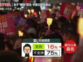 韓国政局：ユン大統領弾劾可決の可能性と戒厳令再発の懸念