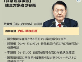 尹大統領弾劾訴追案否決後の韓国政局：混迷深まる大統領の進退と責任首相制の議論
