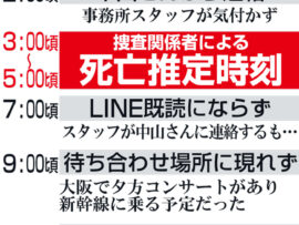 中山美穂さん、急逝　入浴中の不慮の事故で54歳という若さでこの世を去る