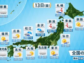 きょう(金)の天気　列島挟んで進む低気圧　太平洋側でも天気崩れる　関東は夜に雨の可能性　北・東日本は真冬並みの寒さ