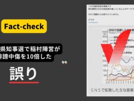 兵庫県知事選デマ拡散の真相：SNS分析グラフの誤解を解く