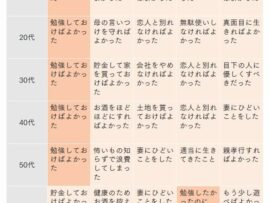 【勉強のやる気が爆発！】人生を変える、学習の面白さを発見する方法