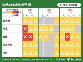3連休の天気予報：大雪後の路面凍結に警戒！安全な運転を心がけよう