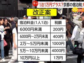 京都宿泊税、最大1万円へ大幅値上げ！その使い道は？