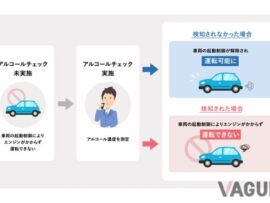 飲酒運転を根絶へ！最新アルコール検知システムで社用車管理を強化