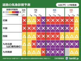 【最強寒波襲来】西日本でも大雪警報！備えと対策を徹底解説