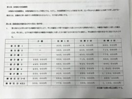 高齢者施設紹介ビジネスの闇：要介護度で手数料が変動？