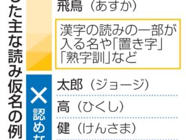 戸籍法改正：名前の読み仮名、多様な読み方を認容へ　心愛「ここあ」、彩夢「ゆめ」もOK