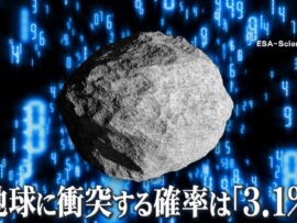 小惑星「2024 YR4」地球衝突の可能性は？ 最新情報と専門家の解説