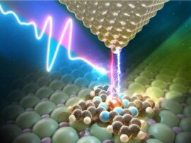 日韓共同研究チーム、分子レベルの量子状態制御に成功！未来技術への道を拓く