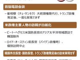 米国、韓国を「要注意国」リストに追加！その背景と影響は？