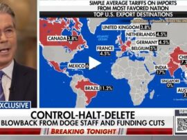 【米中貿易摩擦激化か？】米国、報復関税「ダーティー15」対象国に韓国も？