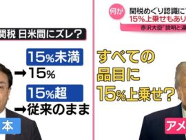 日米貿易交渉における認識の食い違い：トランプ氏の「契約ボーナス」発言と関税問題の深層
