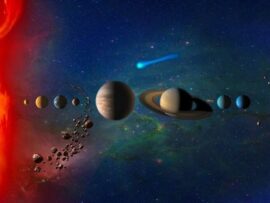 「旅する星」が太陽系に与える影響：惑星衝突と地球終末の可能性