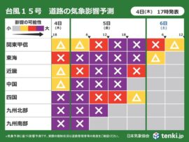 台風15号、西日本縦断で大雨警戒：線状降水帯と広範囲な交通影響