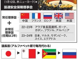 【即時停戦決議】国連安保「イスラエルの暴走を止めろ！ガザ南部侵攻はガザ全滅を意味する」米国政府「拒否権を行使する」