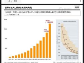 【速報】内閣府再エネ等タスクフォースの資料になぜか中国「国家電網公司」の透かし発見される・・・