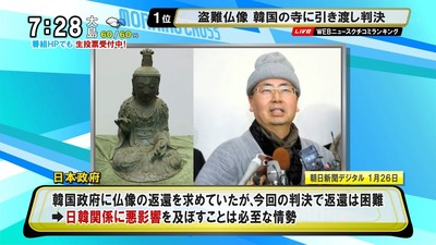 【悲報】韓国が盗んだ仏像、やっぱり返せないという結論に至る。日本政府も急に黙認しはじめる