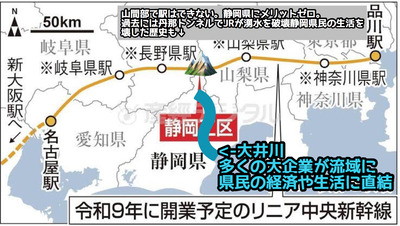 【速報】静岡県民「リニア賛成」10%「JRや国より川勝を信頼する」60%