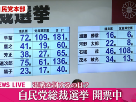 橋下徹「高市早苗の敗因は中国に喧嘩売りすぎ。安倍さんみたいな柔軟さが無かった」