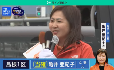 【衆院補選・開票速報】東京15区　立憲・酒井菜摘　当確　出口調査「②須藤③金澤④飯山」東京・島根・長崎で全て立憲