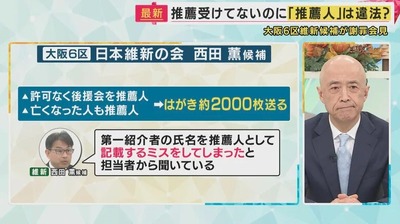 【衆院選】維新公認の候補　亡くなった人など「推薦人」と記載で謝罪会見　弁護士「法的責任は軽くない」