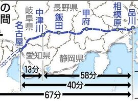 【民意動く】「静岡県に損害賠償請求を！」リニア2027年開業断念報道、SNSが憤激であふれる
