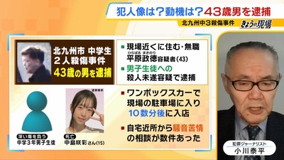 【悲報】北九州死傷事件・無職平原政徳容疑者（43）、面識ない中学生２人を狙った理由が全く分からない