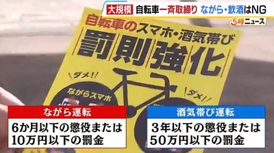 【速報】罰則強化の自転車違反、大阪府警が過去最大規模の見せしめ取締り「約２時間で１０００件超えの違反摘発」