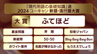 辻元清美氏　石破首相の態度は「ふてほど」　やっぱりこっち側の流行語か・・・