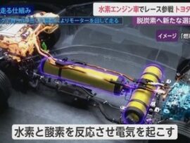 ウクライナ「トヨタの水素エンジン車で水素爆弾つくれるやん」 トヨタ「おい止めろ馬鹿」