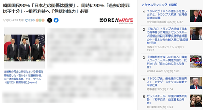 【速報】韓国で行われた対日認識調査結果が話題「まさに、これが日本国民が韓国を信頼出来ない理由です」