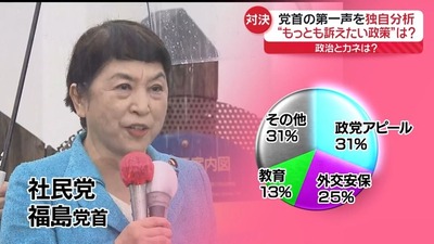 【動画】国民と握手して回る最新の菅義偉元総理が限界　SNS「もう、休んだらどうでしょうか」「身内が止めろよ」