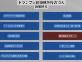 【速報】トランプの公約発表されるｗｗｗｗ